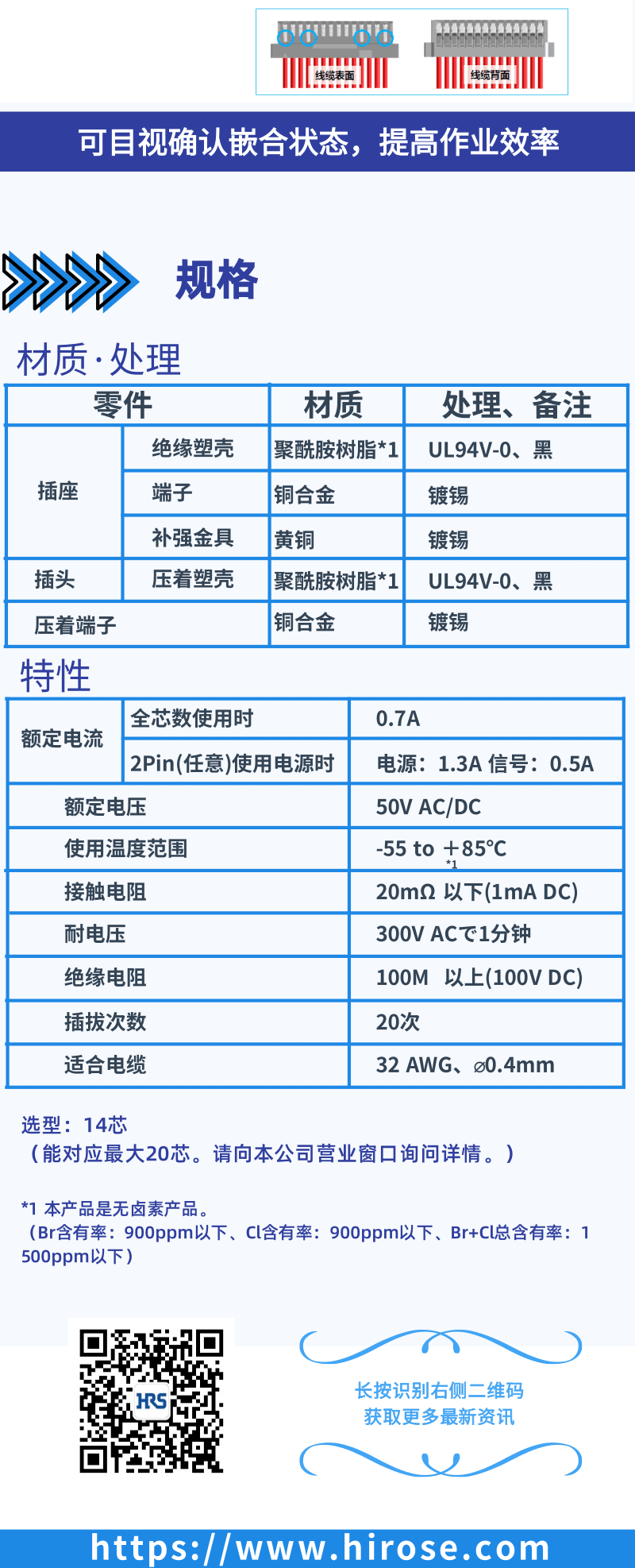 【產(chǎn)品推薦】Signal Bee 0.6mm間距，小型，牢固，板對線連接器-DF53系列