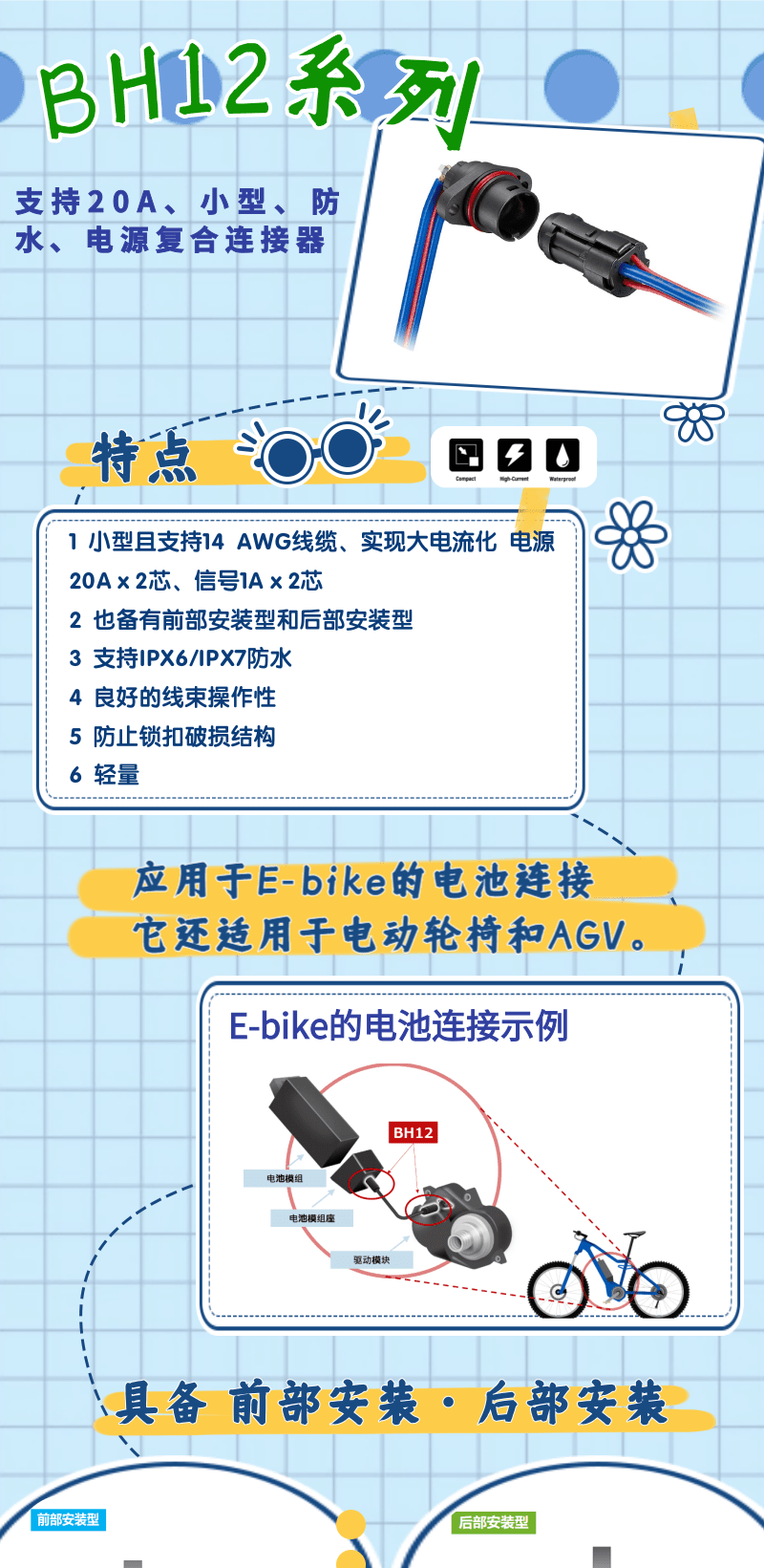 【產(chǎn)品推薦】支持20A、小型、防水、電源復(fù)合連接器-BH12系列