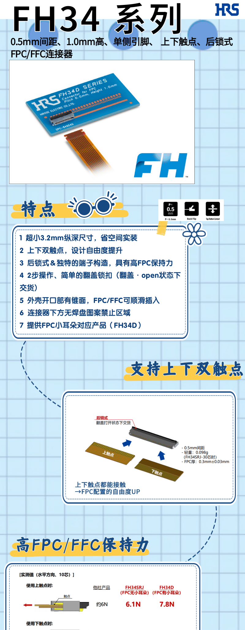 【產(chǎn)品推薦】單側(cè)引腳、上下觸點(diǎn)、后鎖式FPC/FFC連接器-FH34系列